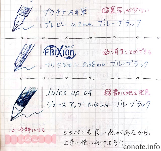 ブルーブラックに夢中 ノートや手帳に使うペンはどれがいい ３種類のペンを比較してみた話 Conote
